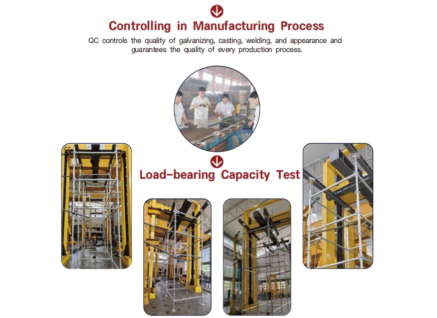 Contrôle dans la fabrication