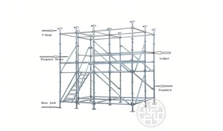 Ringlock Scaffolding-1